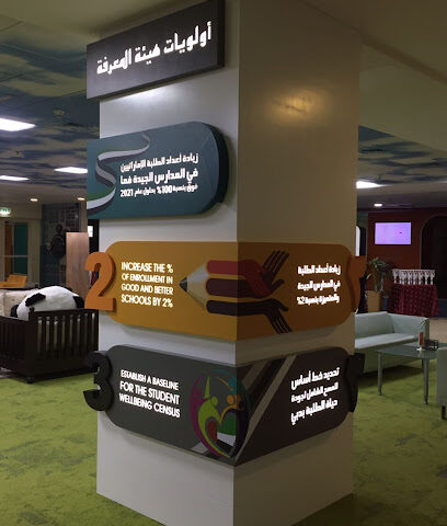 شركة القطب الشمالي للنجارة ذ -  - +971 6 748 3714
